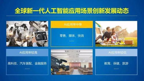 AI驅動下的應用軟件開發(fā)新格局 解讀《新一代人工智能發(fā)展年度報告》