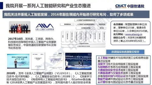 人工智能發(fā)展白皮書 產業(yè)應用篇——2018年八大應用領域完全拆解與應用軟件開發(fā)